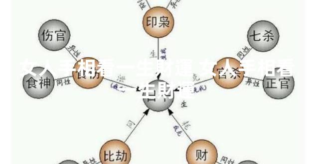 女人手相看一生財運 女人手相看一生財運